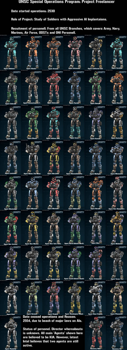 Project Freelancer Rvb Project Freelancer (All Agents) by Kommandant4298 on DeviantArt