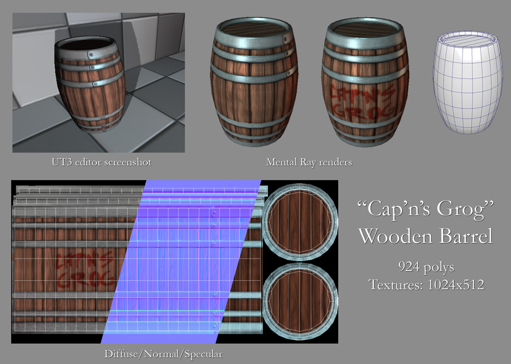 Cap'n's Grog Wooden Barrel