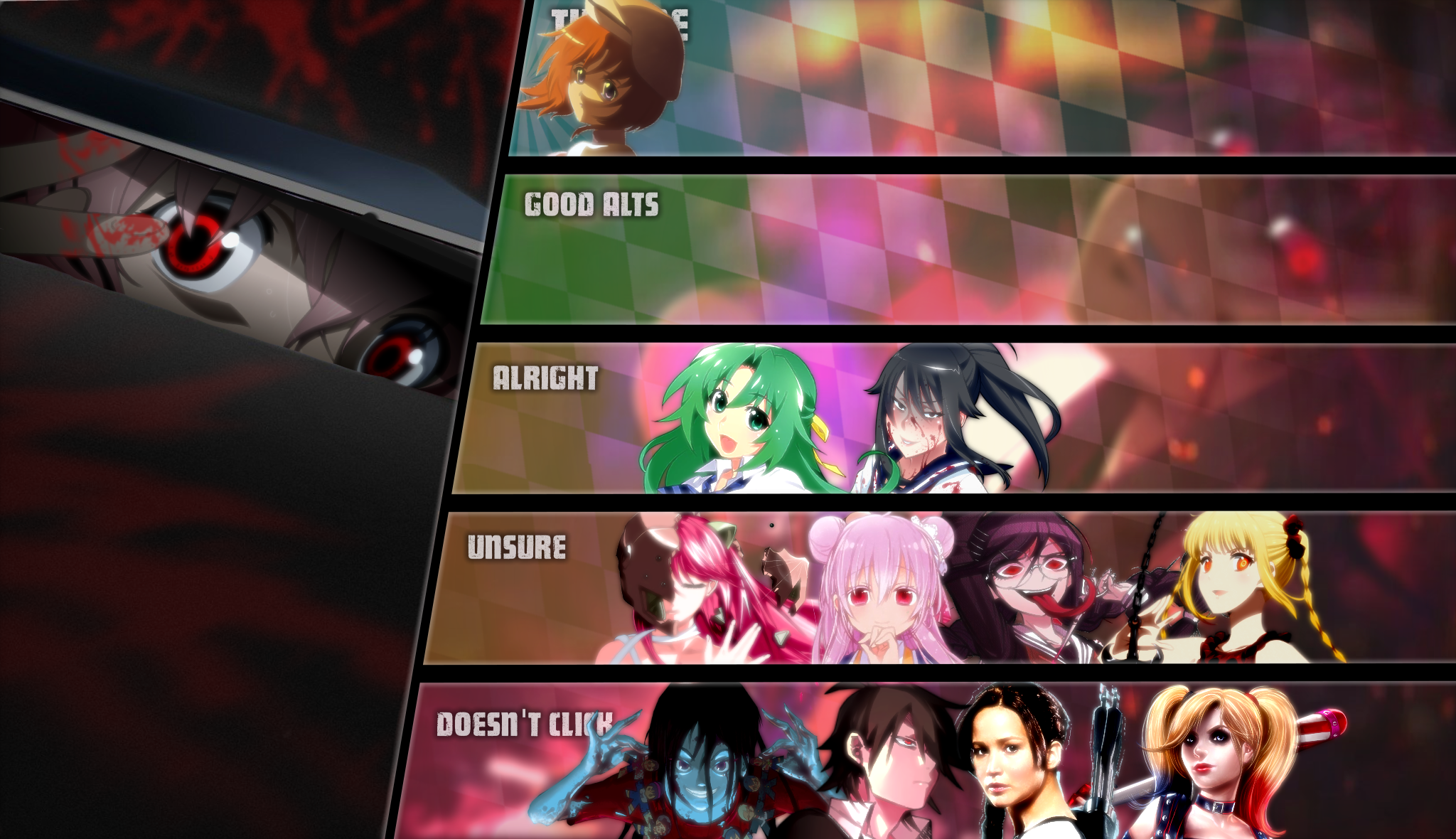 Tier list considered me FINAL RESULTS by ABigToki on DeviantArt