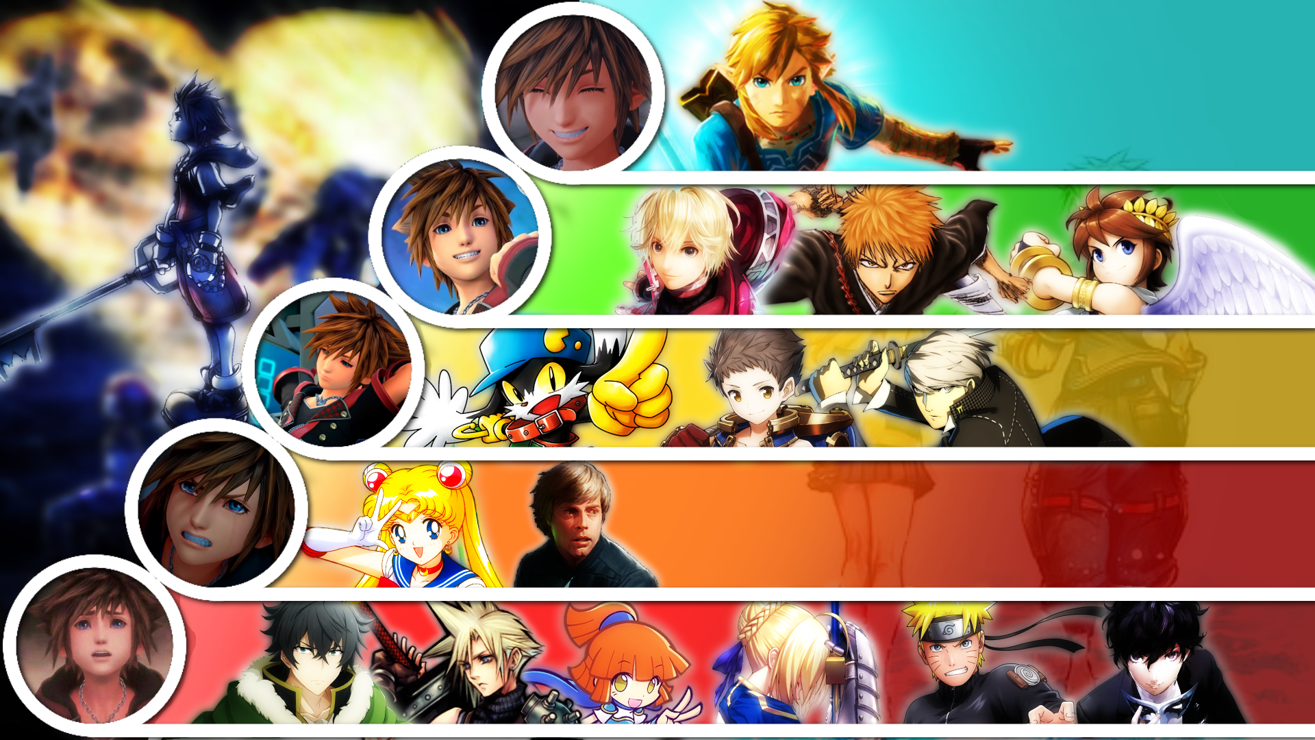 Create a All Sora's Outfits Tier List - TierMaker