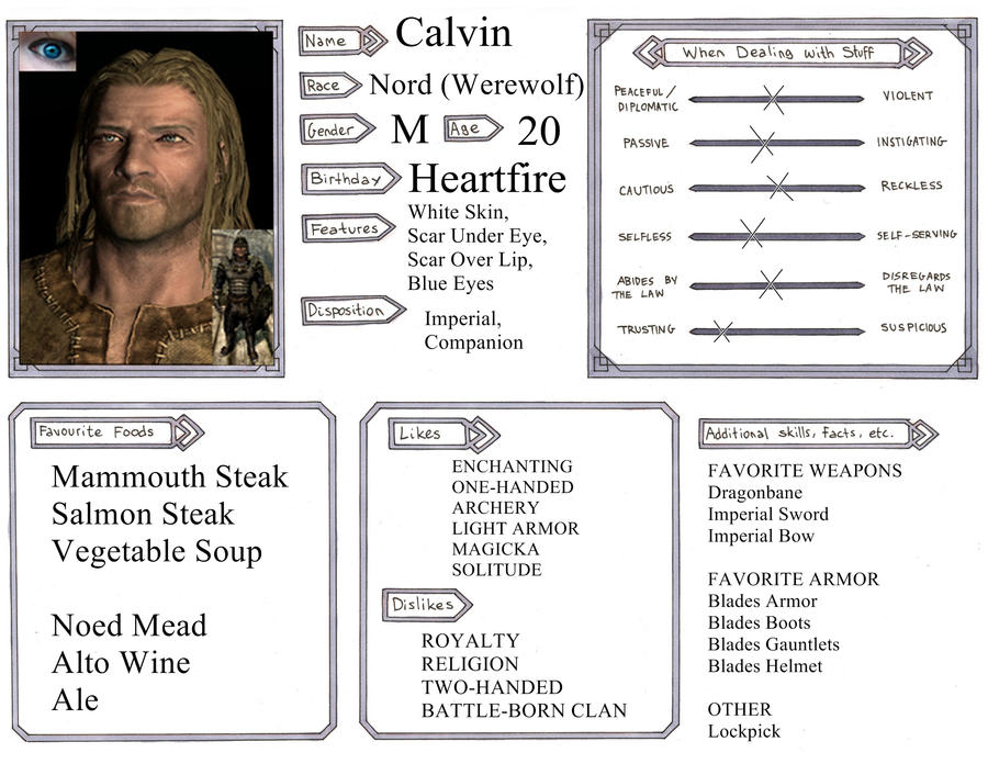 Skyrim Character Sheet 2 by 07StewartC on DeviantArt