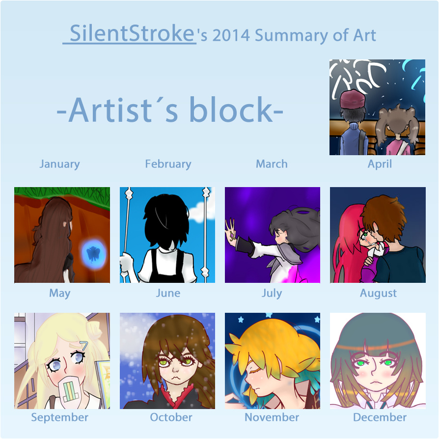 2014 Summary Of Art