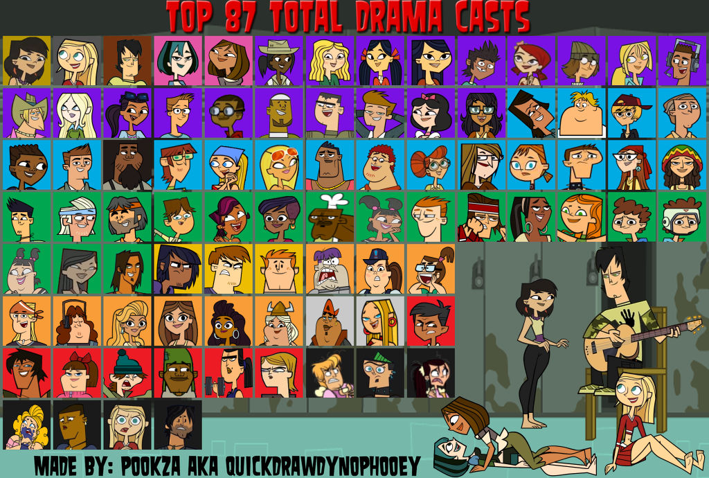 My Top 87 Total Drama Character Meme By Tdgirlsfanforever