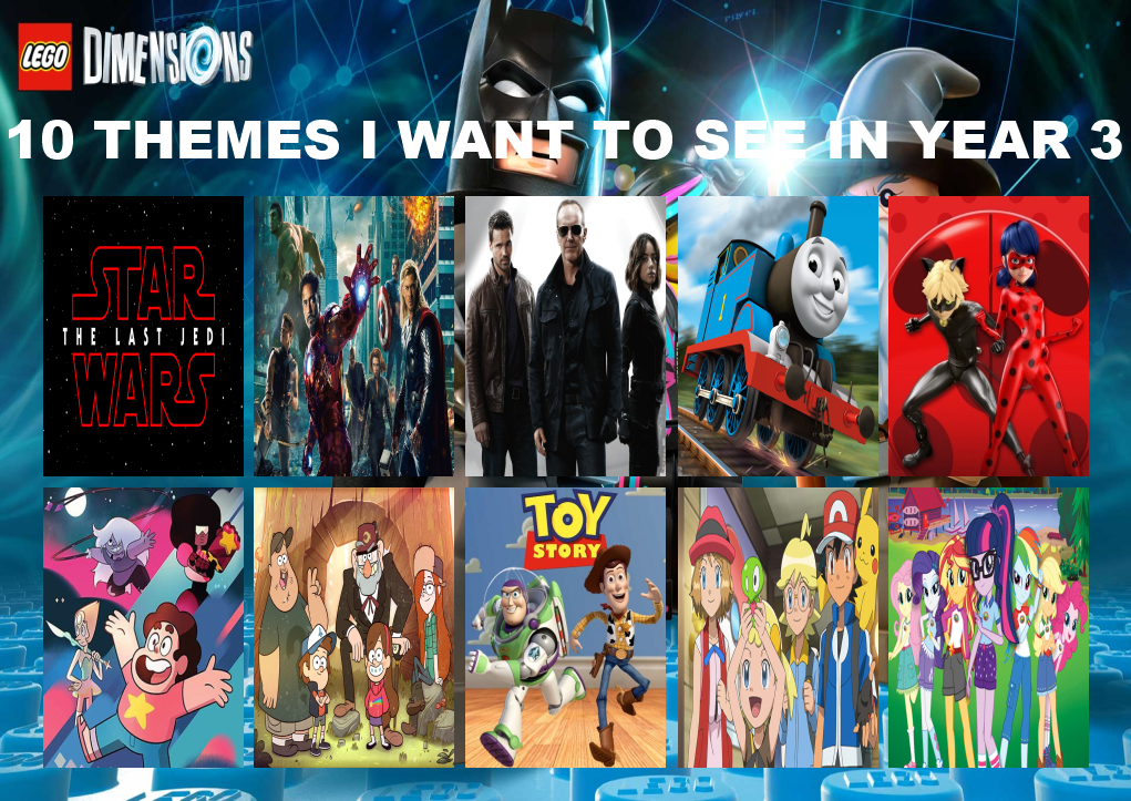My LEGO Dimensions Year 3 Ideas by TDGirlsFanForever on DeviantArt