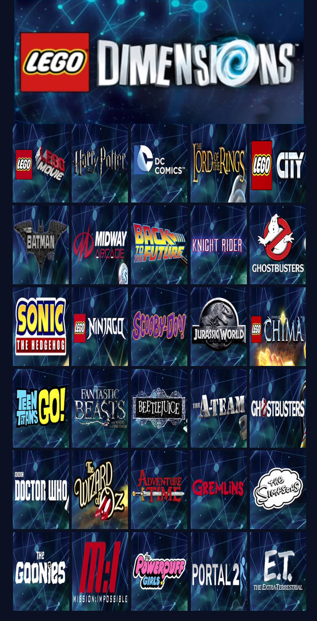 Lego Dimensions Top 30 Themes By Tdgirlsfanforever On Deviantart