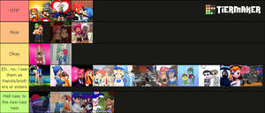 SMG4 Shipping Tier List (My Opinion)