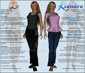 Ea and Kiandra - OC info sheet