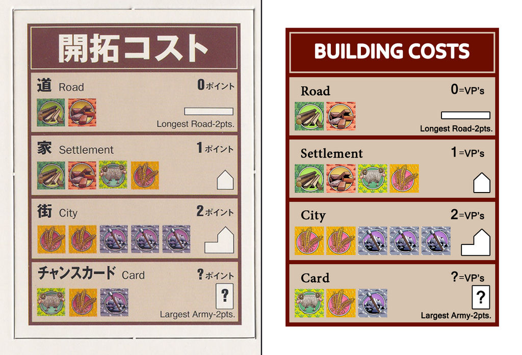 Japanese style build card for catan. by charliecharlie1 on DeviantArt