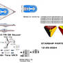 Model EX-TR-38 Saucer section + 4 designs