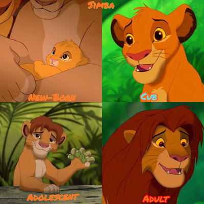 Simba Growing Up by Breno2004 on DeviantArt