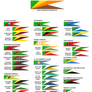 Capellan Confederation Battle Standard Chart 3025