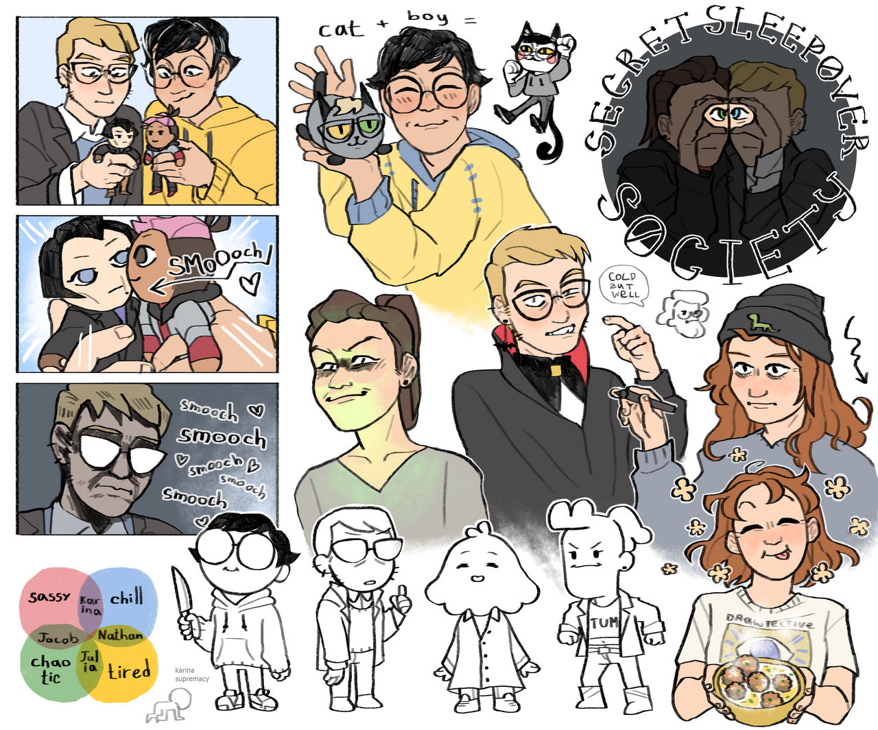 Drawfee genderstuff but sketch sheet by schva on DeviantArt