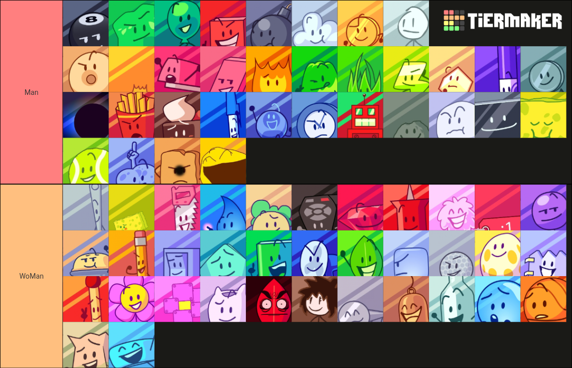 Bfdi all genders by coffe810380 on DeviantArt