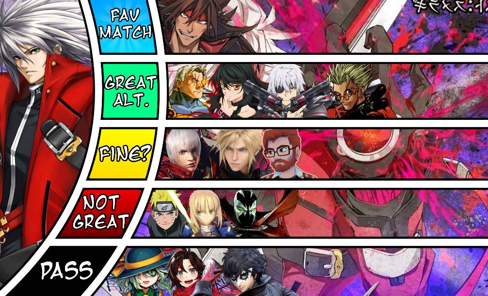 Rage Summer 2020 - Finals tier list : r/GranblueFantasyVersus