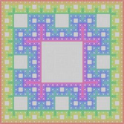 nested circuits Sierpinski carpet