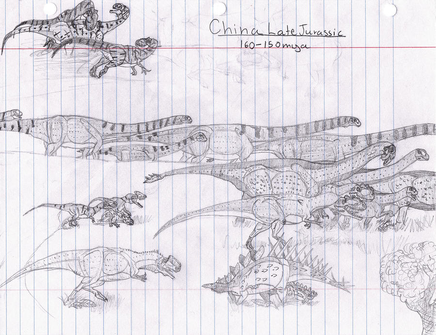 Jurassic China By Franchescco On DeviantArt jurassic-china-by-franchescco-on-deviantart