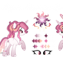 MLP : FBiE || Arynn Nuvanisa Luminous || UPDATED