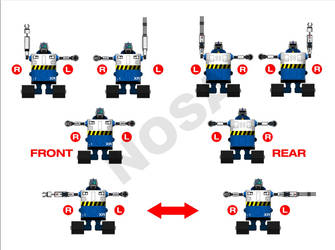 Robot 2D Gaming Sequence Movements