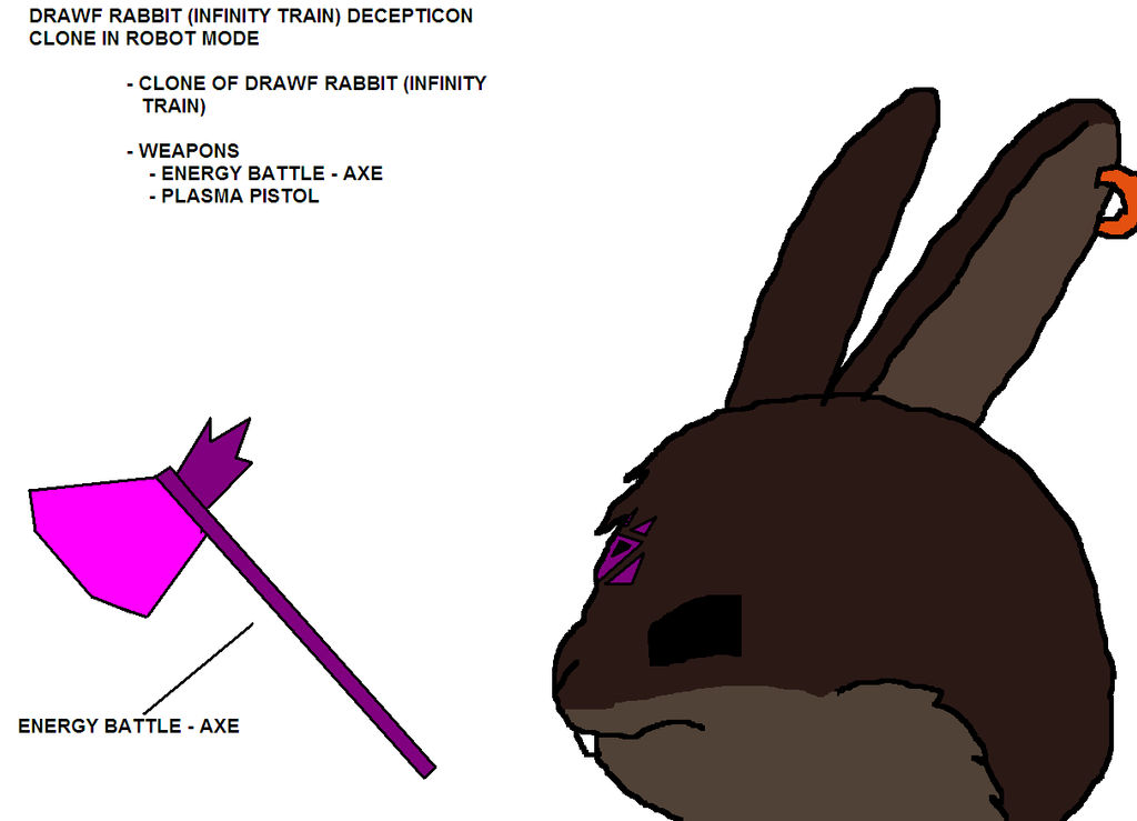 Clone Plastic Rabbit Dwarf Rabbit (Infinty Train) Decepticn Clone Ref by Ar497 on DeviantArt