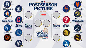 my predictions of the 2024 divisional series