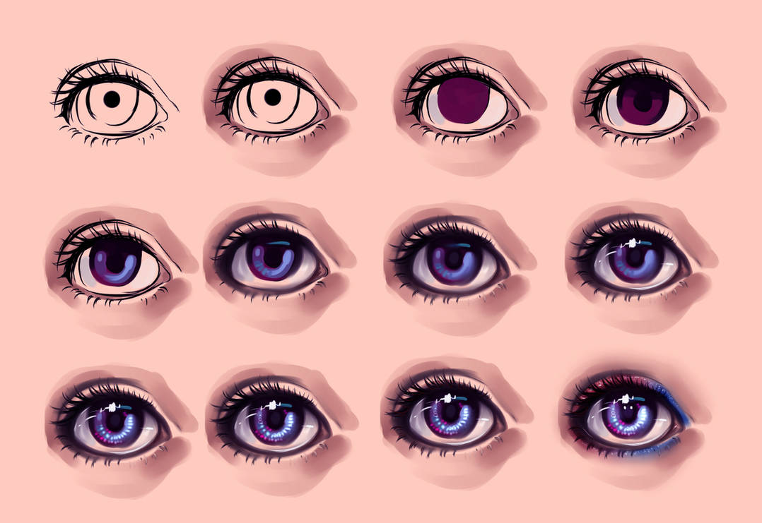 eye tutorial by ryky on DeviantArt