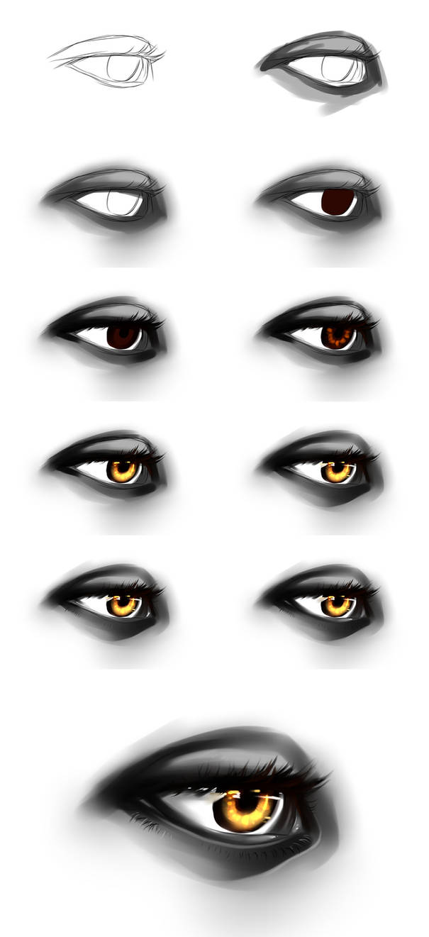 Sai Eye Tutorial By Ryky On Deviantart Sai Eye Tutorial By Ryky On Deviantart