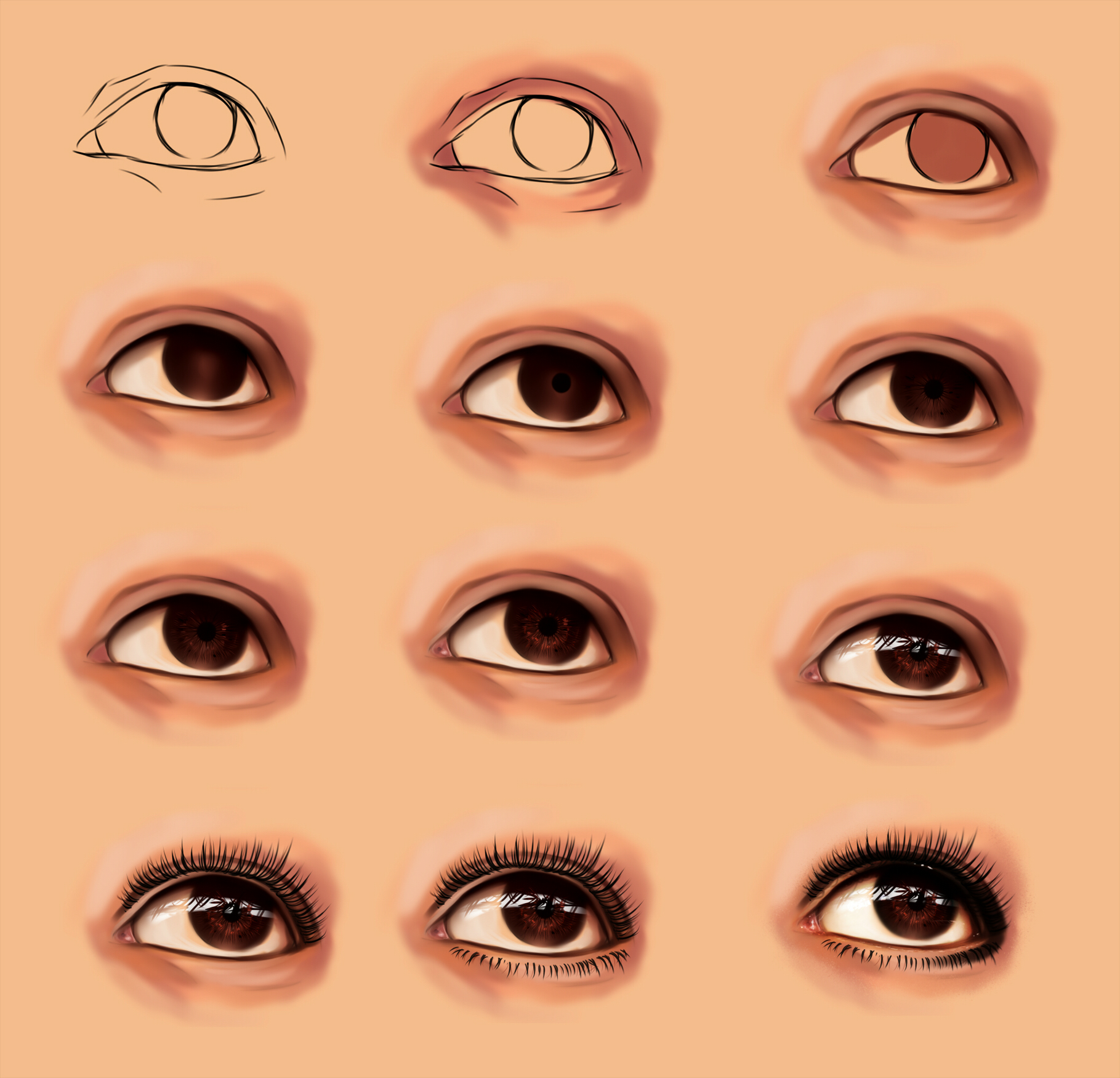 How i draw realistic eye