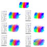 Waterbrush settings for Paint tool SAI