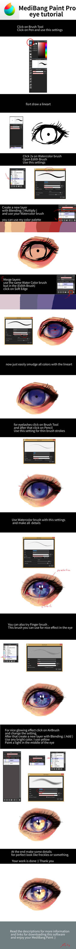 Easy Eye Tutorial By Ryky On Deviantart Easy Eye Tutorial By Ryky On Deviantart