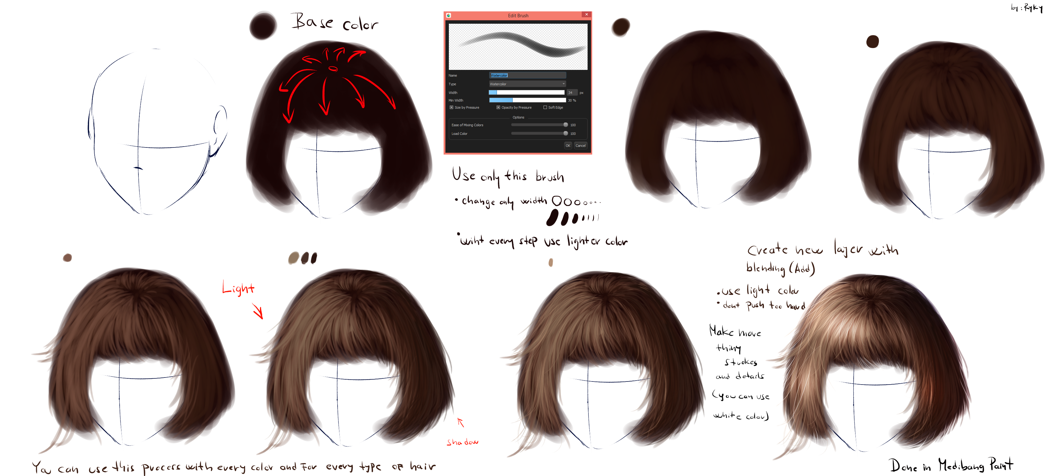 Easy Realistic Hair Tutorial By Ryky On Deviantart