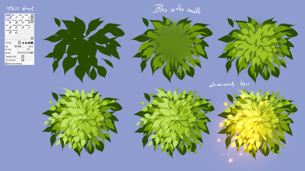 How i made leaves - EASY