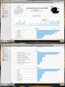 Songbird listening history