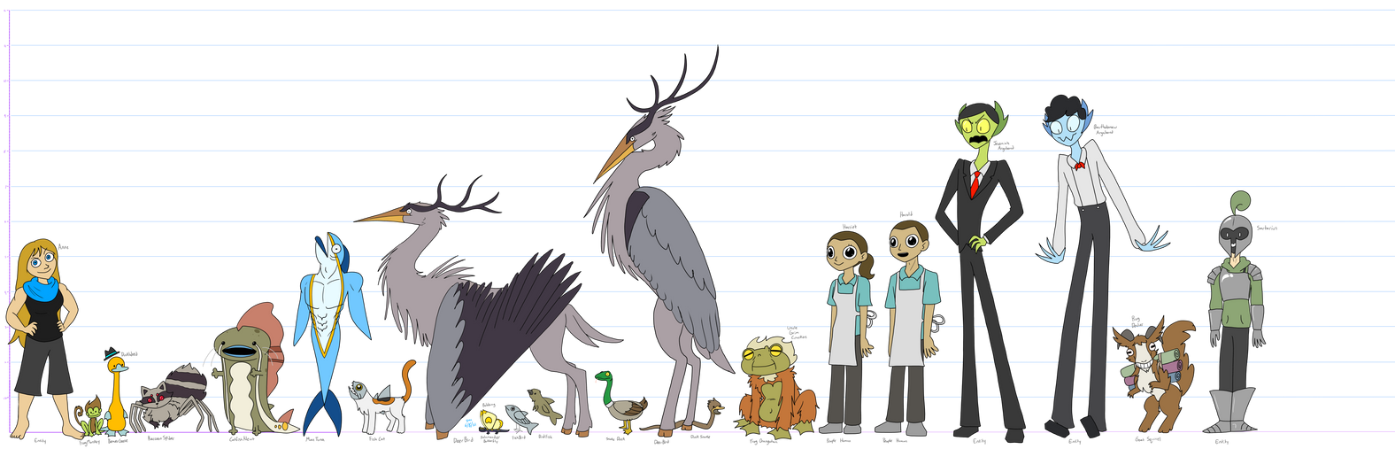 Swamp Characters Swamp Character Chart by ShoobaQueen on DeviantArt