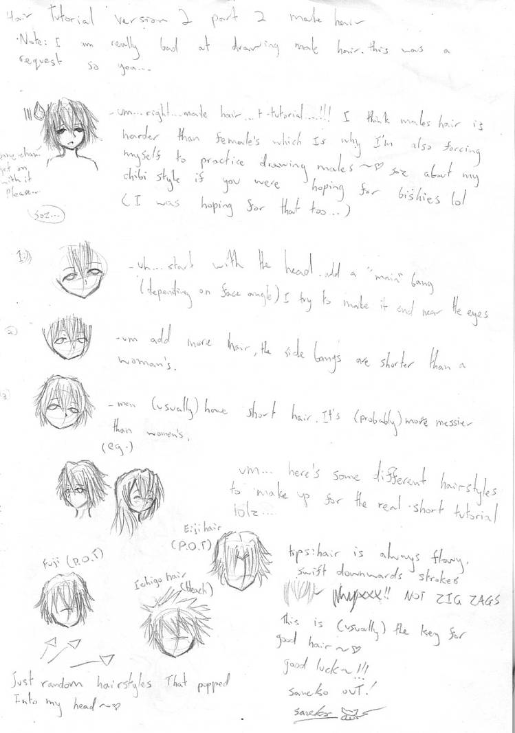 Anime Male Hair By Sanekoprinceoftennis On Deviantart