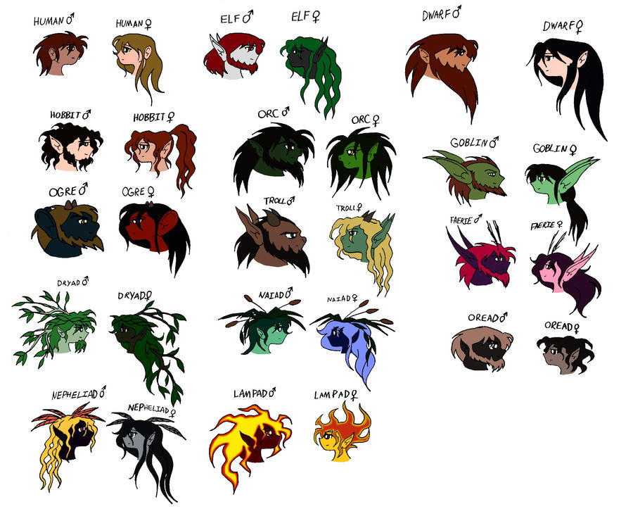 Nimble Character Races Playable Races Faces 1 by Jakegothicsnake on DeviantArt