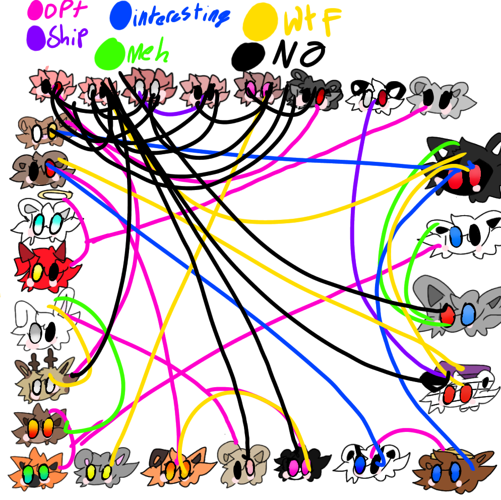 Piggy shipping chart base (Update 15) (read desc) by 2CherrySakura2 on  DeviantArt