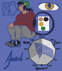 [REFERENCES] Azael