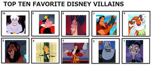 My Top 10 Favorite Disney Villains