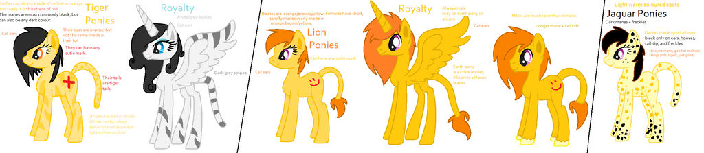 Big Cat Ponies Species Ref