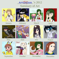 My 2012 Summary of Art