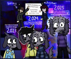 We All Have to Start Somewhere - Timothy Art Lore