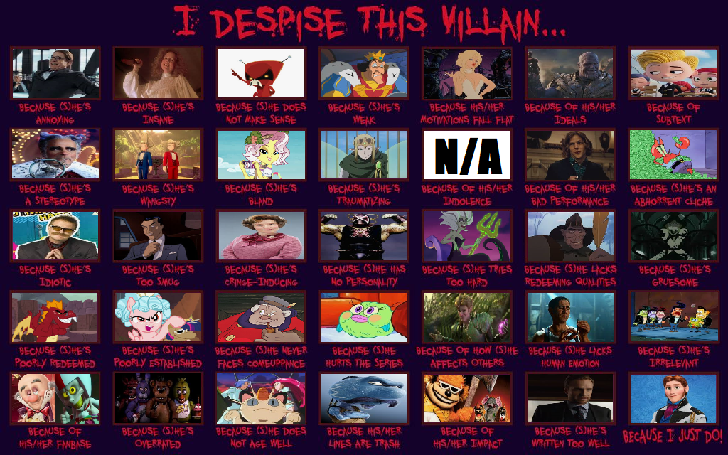 ⋆ #1‎‏‏‎ ‎VILLAIN ⋆:°* — reblogs > likes