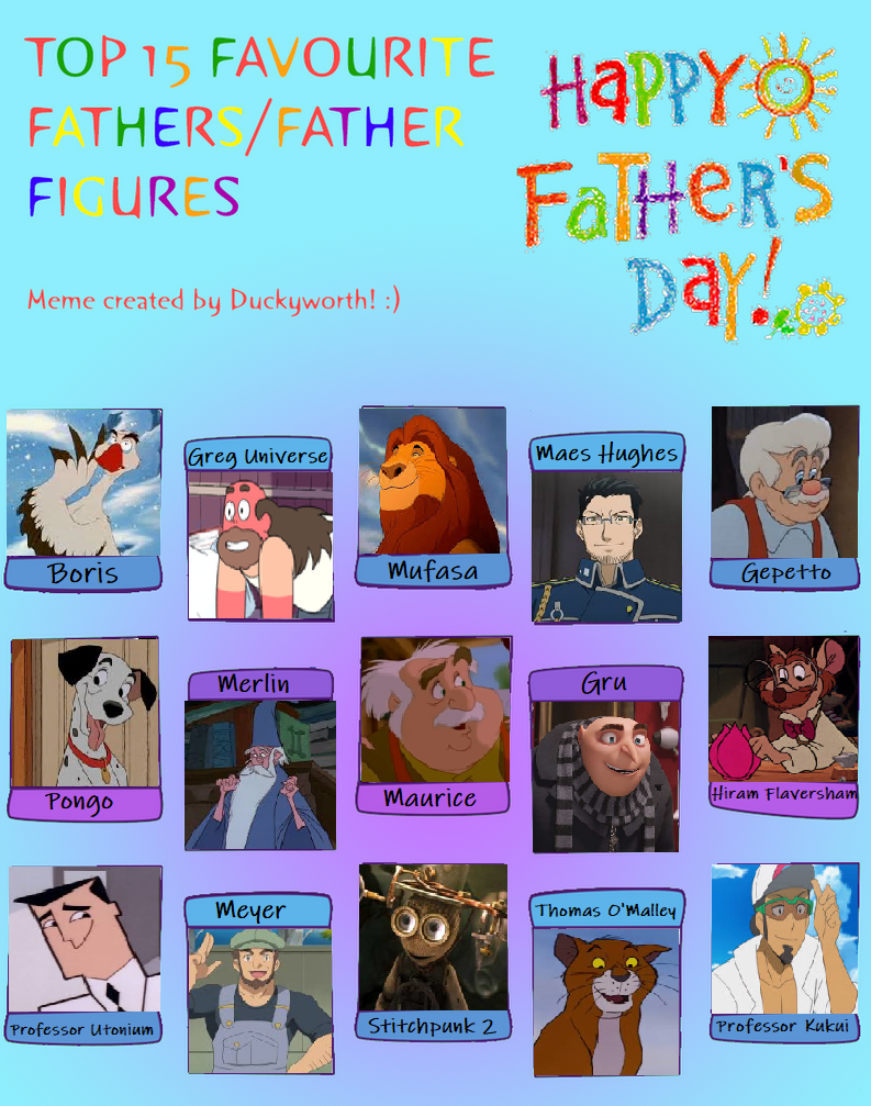 Top 15 Favorite Fathers Father Figures Meme By Blackwolfstar15 On Deviantart Top 15 Favorite Fathers Father Figures Meme By Blackwolfstar15 On Deviantart