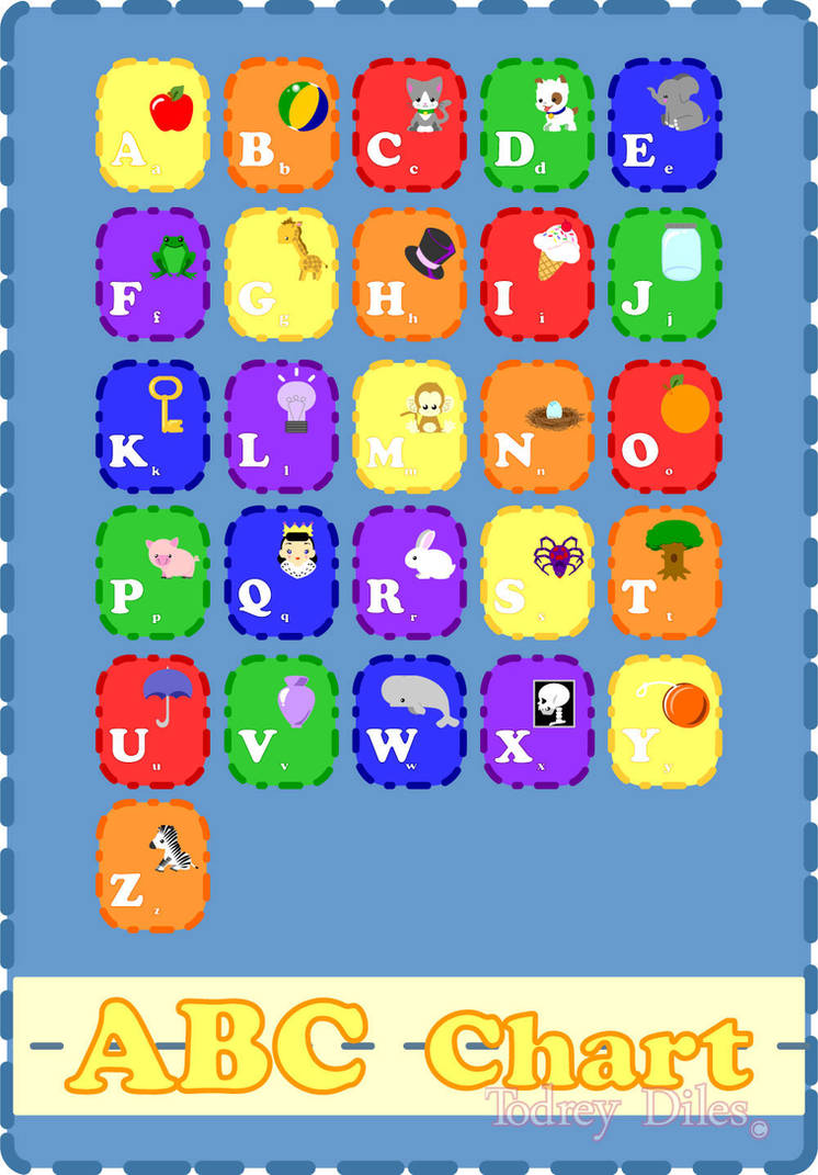 abc chart by Todrey on DeviantArt