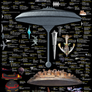 Large Fictional Aircraft Size Comparison!