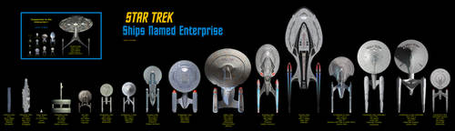 Star Trek: Starship Enterprise Size Comparison