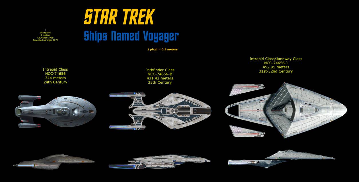 STAR TREK: DISCOVERY - Il caso USS Defiant | Lost In A FlashForward STAR TREK: DISCOVERY - Il caso USS Defiant | Lost In A FlashForward