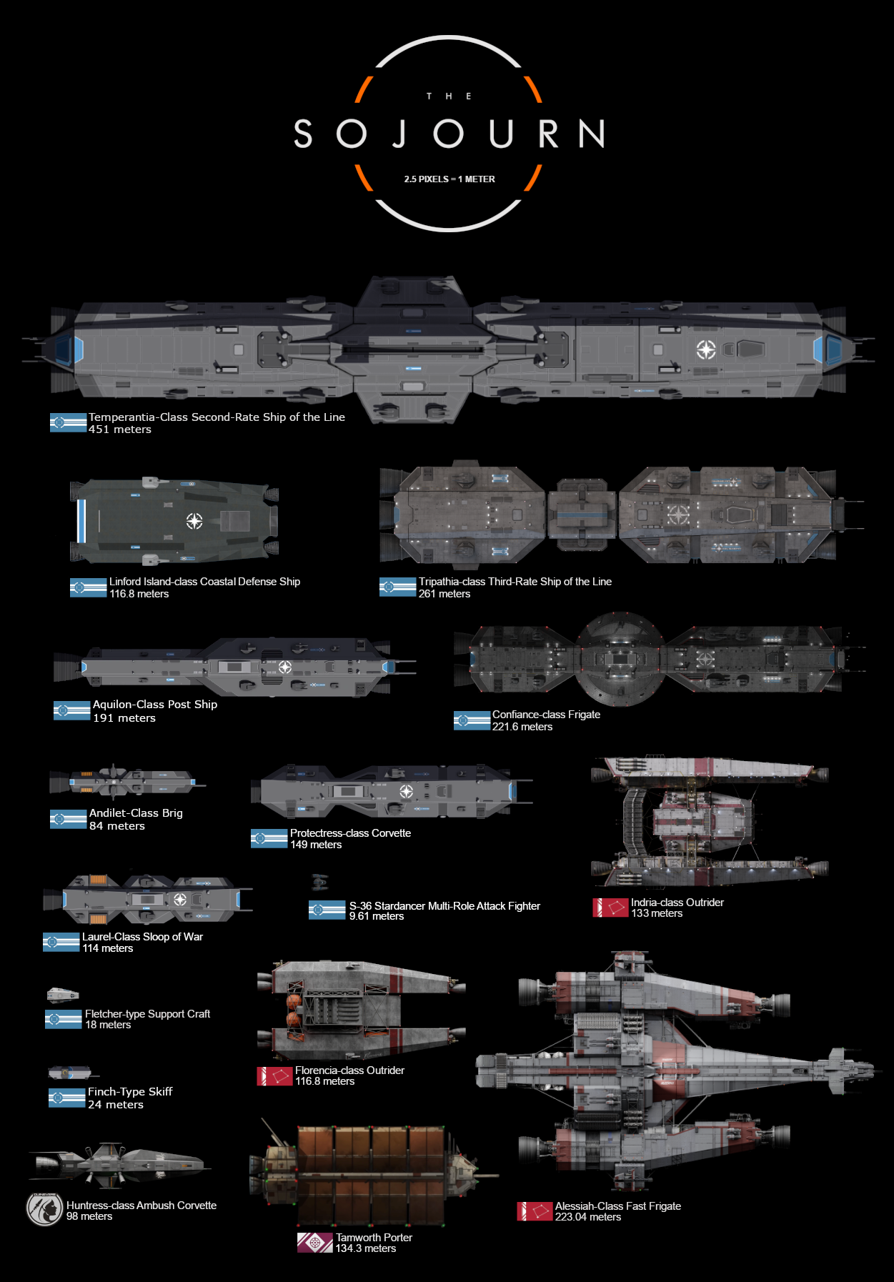 The Sojourn: Spaceship Size Comparison by Moreorlesser on DeviantArt