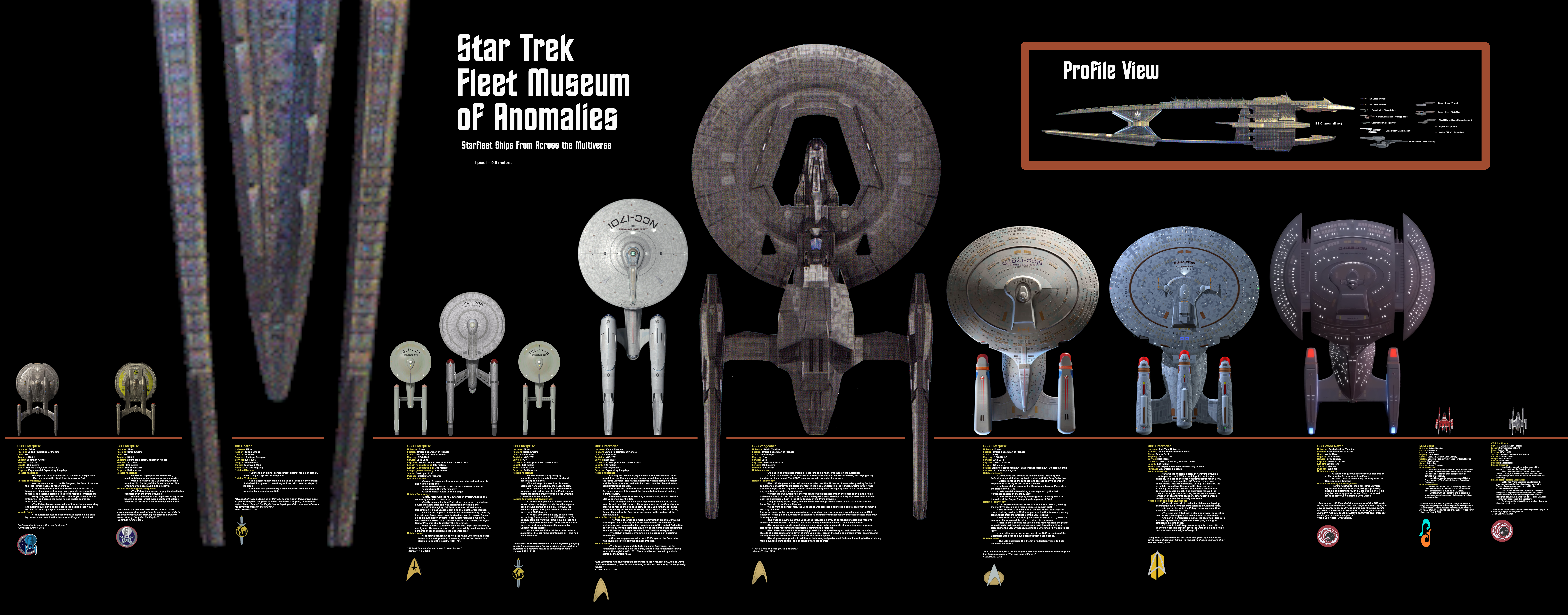 Star Trek: The Starfleet Anomaly Museum by Moreorlesser on DeviantArt