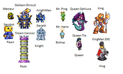 Chessatron MegaMan Chess by ToyoRai on DeviantArt